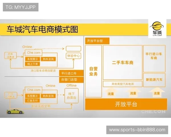 bbin直营网总站注册流程详解新手玩家快速上手的实用技巧