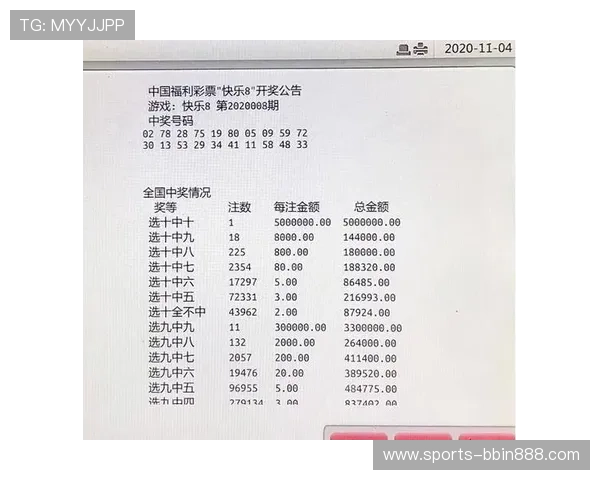 PC28计划中奖概率分析与实用策略分享帮助玩家实现盈利